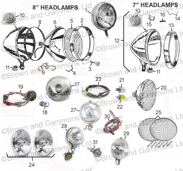 Image for Headlamps. Fog lamps